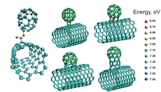 Illustration for article titled Nanobrotes de carbono, el nuevo material flexible y táctil para 2015